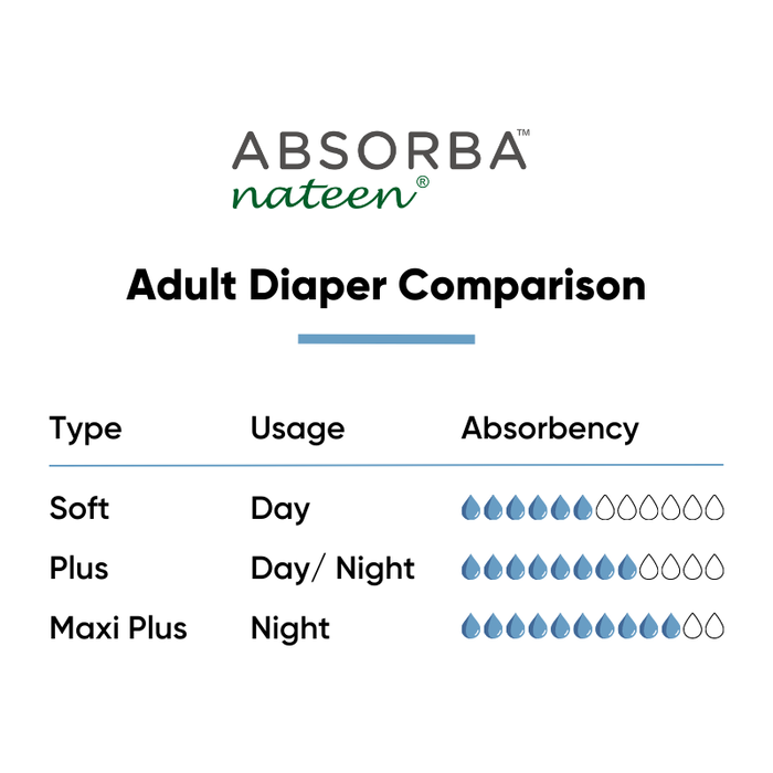 ABSORBA Nateen (Maxi Plus) Adult Diapers (10s)
