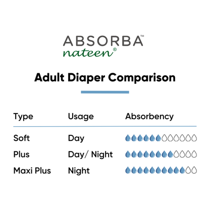 ABSORBA Nateen (Maxi Plus) Adult Diapers (10s)